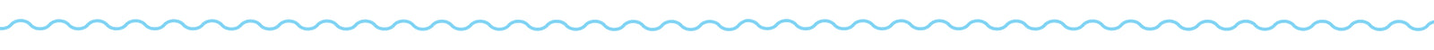 Blue wavy line