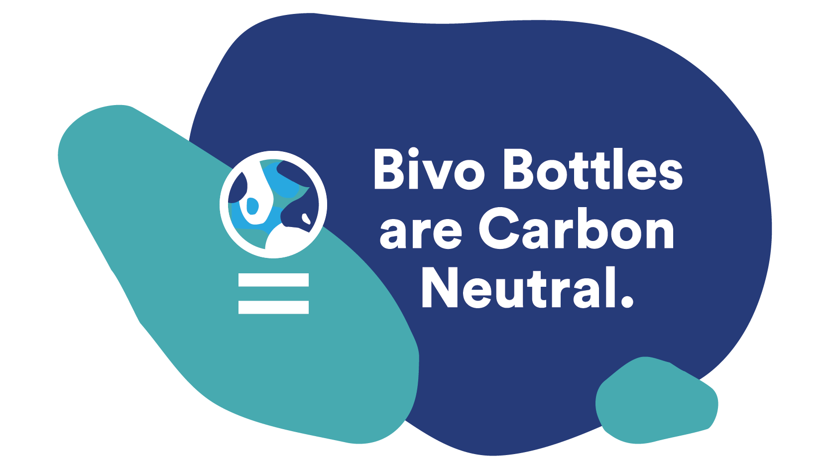 All Bivo Bottles are Carbon Neutral