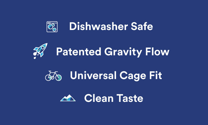 List of features on a blue background with icons and text.

Dishwasher Safe
Patented Gravity Flow
Universal Cage Fit
Clean Taste